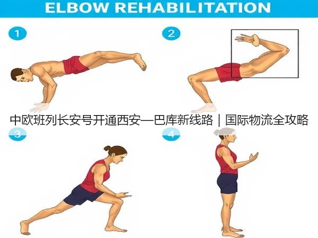 中欧班列长安号开通西安—巴库新线路｜国际物流全攻略(图1)
