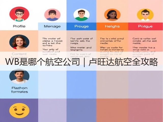 WB是哪个航空公司｜卢旺达航空全攻略(图1)