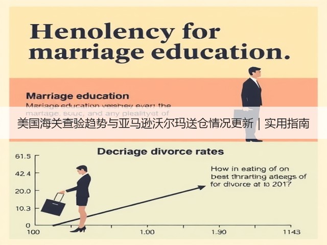 美国海关查验趋势与亚马逊沃尔玛送仓情况更新|实用指南(图2) 美国海关查验趋势与亚马逊沃尔玛送仓情况更新|实用指南(图2)