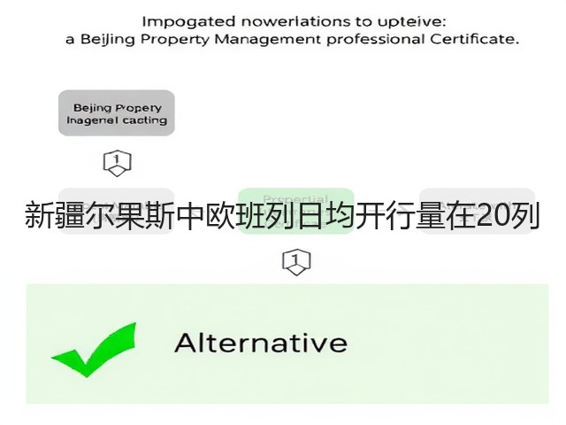新疆尔果斯中欧班列日均开行量在20列(图2)