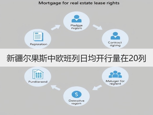 新疆尔果斯中欧班列日均开行量在20列(图2)