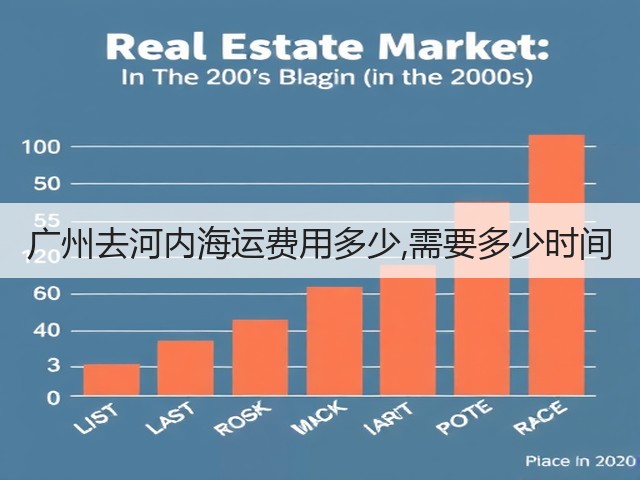 广州去河内海运费用多少,需要多少时间(图3)