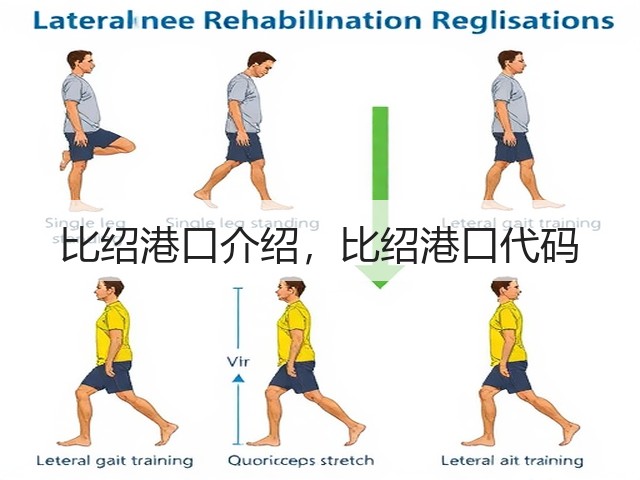 比绍港口介绍,比绍港口代码(图1) 比绍港口介绍,比绍港口代码(图1)