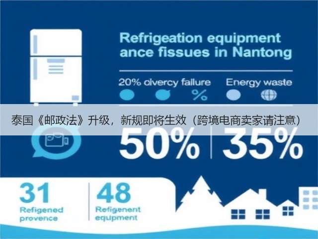 泰国《邮政法》升级，新规即将生效（跨境电商卖家请注意）(图2)