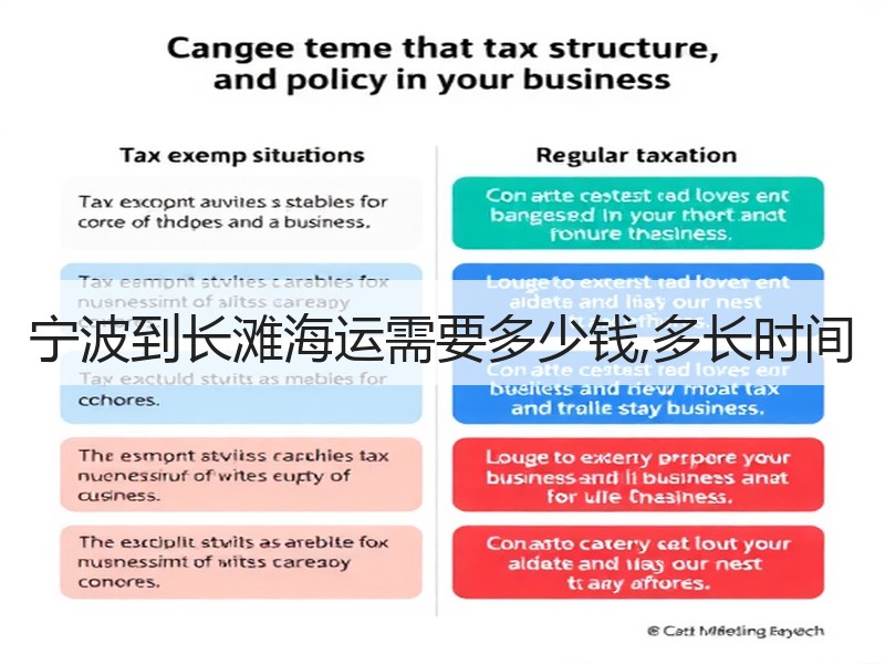 宁波到长滩海运需要多少钱,多长时间
