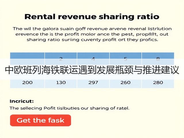 中欧班列海铁联运遇到发展瓶颈与推进建议(图3)