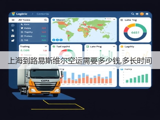 上海到路易斯维尔空运需要多少钱,多长时间(图1)