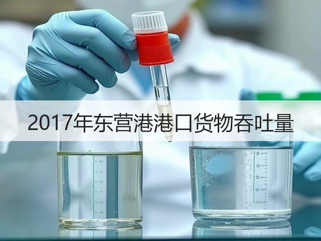 2017年东营港港口货物吞吐量(图1)