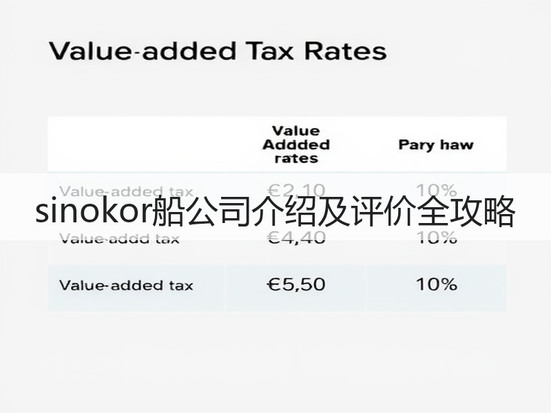 sinokor船公司介绍及评价全攻略