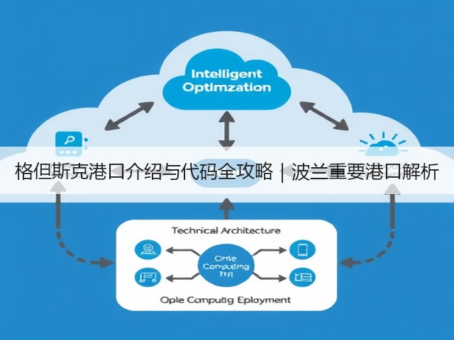 格但斯克港口介绍与代码全攻略｜波兰重要港口解析(图3)