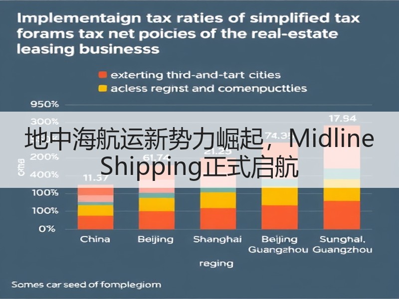 地中海航运新势力崛起，Midline Shipping正式启航