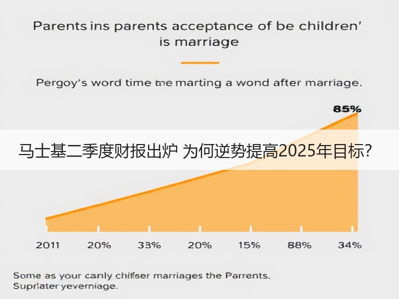 马士基二季度财报出炉 为何逆势提高2025年目标? 马士基二季度财报出炉 为何逆势提高2025年目标?