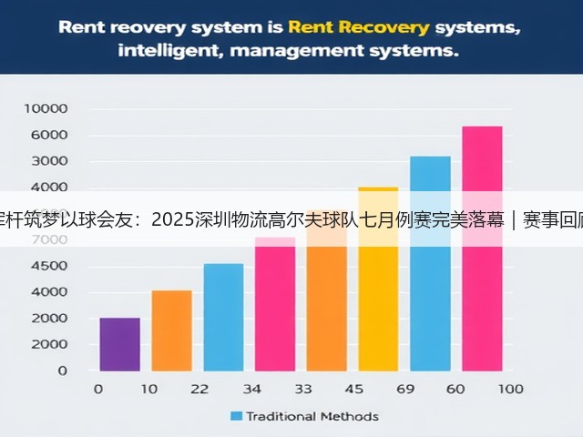 挥杆筑梦以球会友:2025深圳物流高尔夫球队七月例赛完美落幕|赛事回顾(图3) 挥杆筑梦以球会友:2025深圳物流高尔夫球队七月例赛完美落幕|赛事回顾(图3)