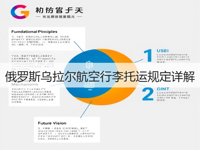 俄罗斯乌拉尔航空行李托运规定详解(图2) 俄罗斯乌拉尔航空行李托运规定详解(图2)