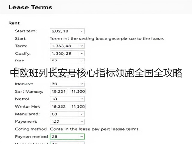中欧班列长安号核心指标领跑全国全攻略(图1)