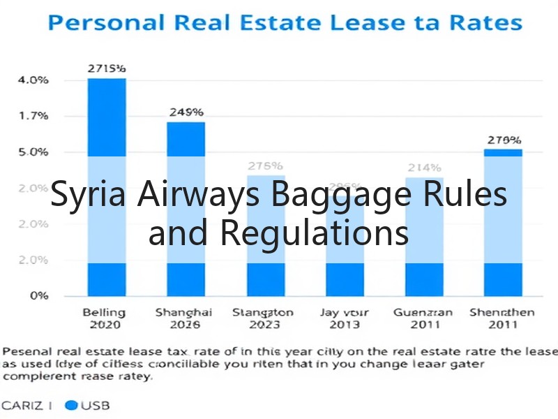 Syria Airways Baggage Rules and Regulations