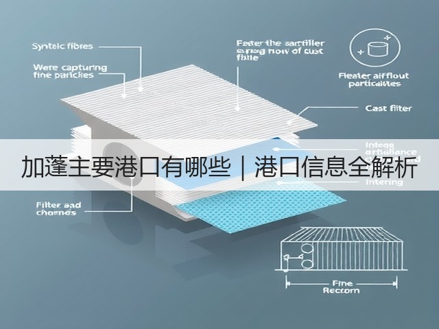 加蓬主要港口有哪些|港口信息全解析(图1) 加蓬主要港口有哪些|港口信息全解析(图1)