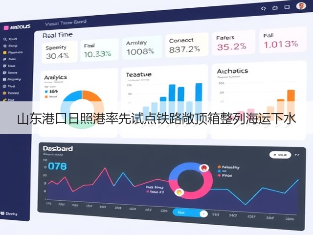 山东港口日照港率先试点铁路敞顶箱整列海运下水(图3) 山东港口日照港率先试点铁路敞顶箱整列海运下水(图3)