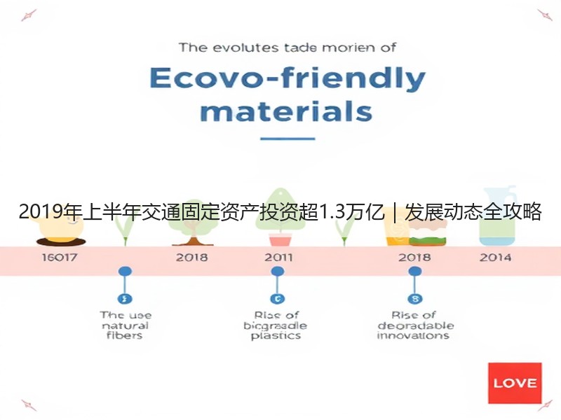 2019年上半年交通固定资产投资超1.3万亿｜发展动态全攻略