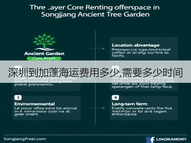 深圳到加蓬海运费用多少,需要多少时间(图2) 深圳到加蓬海运费用多少,需要多少时间(图2)