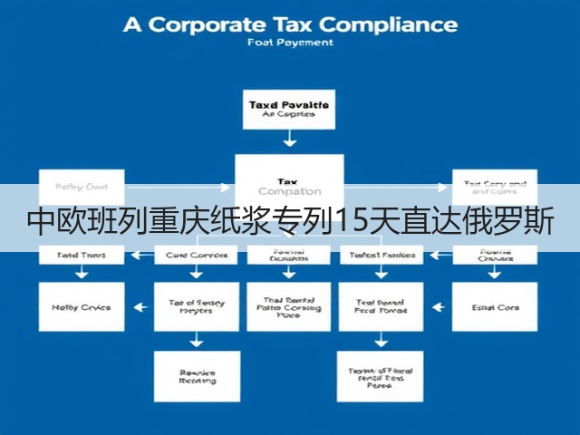 中欧班列重庆纸浆专列15天直达俄罗斯(图2) 中欧班列重庆纸浆专列15天直达俄罗斯(图2)