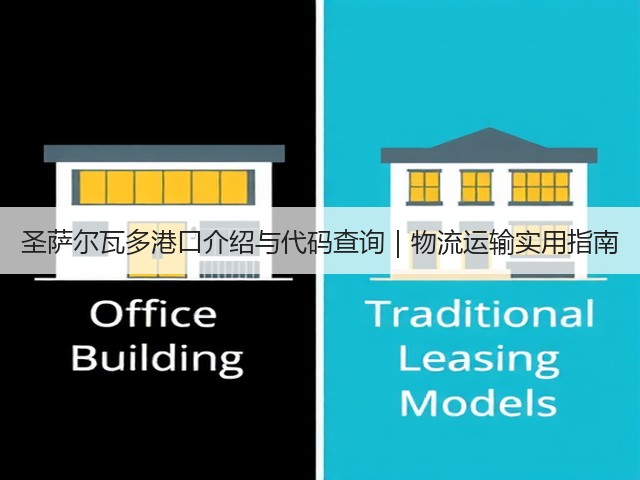 圣萨尔瓦多港口介绍与代码查询｜物流运输实用指南(图3)