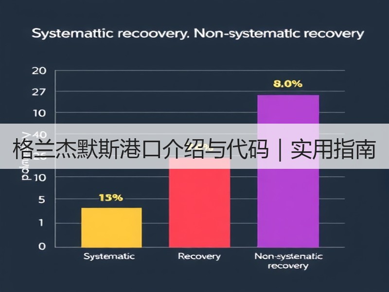 格兰杰默斯港口介绍与代码｜实用指南