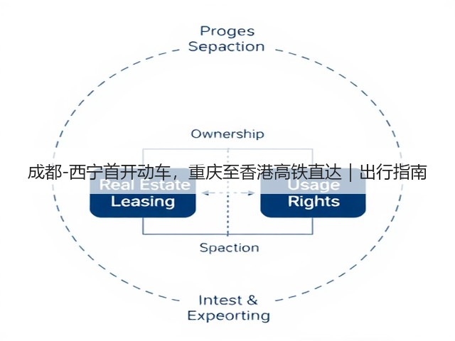 成都-西宁首开动车,重庆至香港高铁直达|出行指南(图1) 成都-西宁首开动车,重庆至香港高铁直达|出行指南(图1)