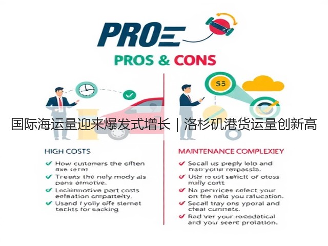 国际海运量迎来爆发式增长｜洛杉矶港货运量创新高(图2)