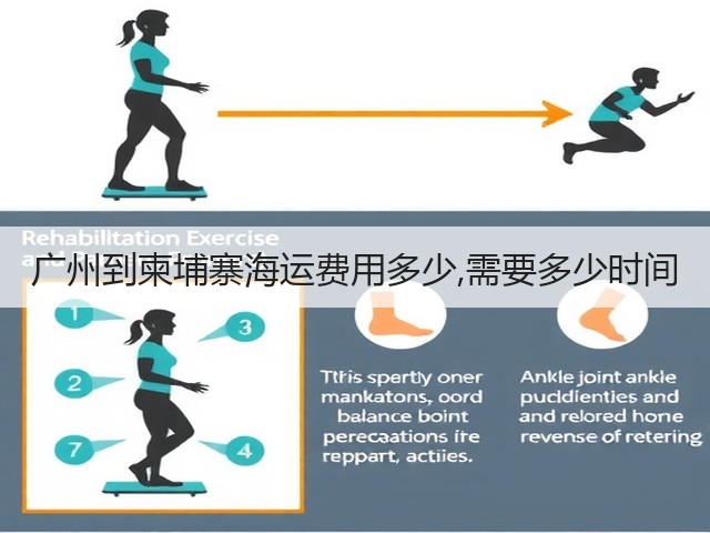 广州到柬埔寨海运费用多少,需要多少时间(图3)
