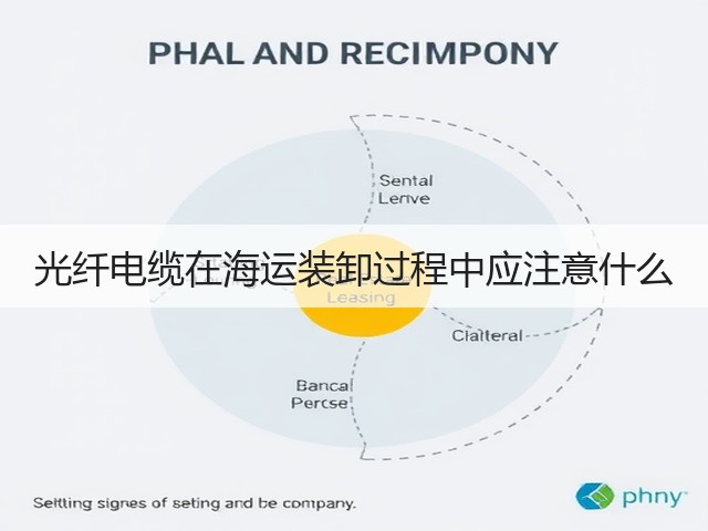 光纤电缆在海运装卸过程中应注意什么(图3)