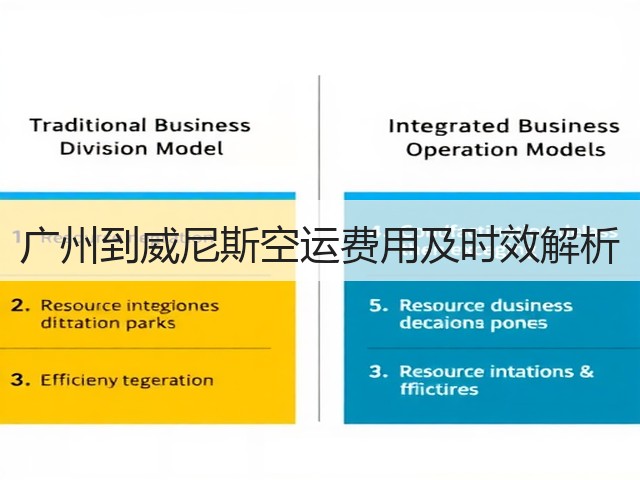 广州到威尼斯空运费用及时效解析(图3) 广州到威尼斯空运费用及时效解析(图3)