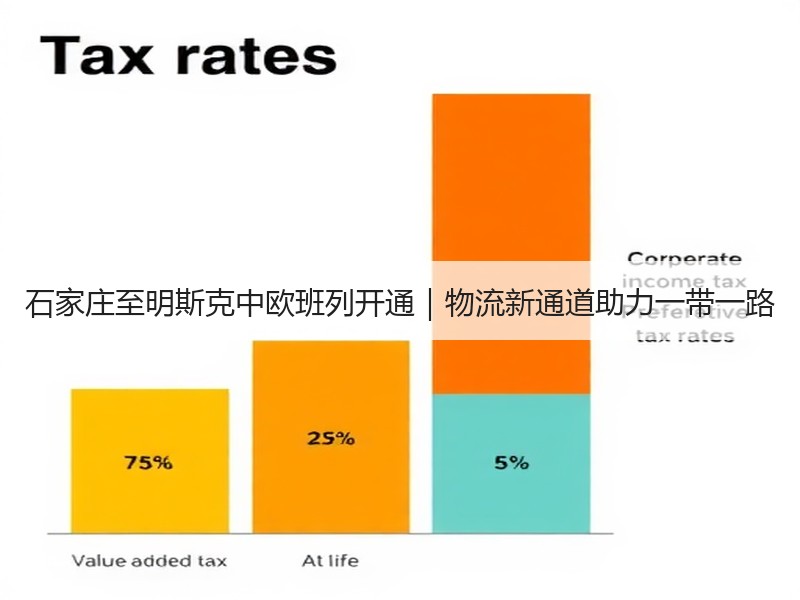石家庄至明斯克中欧班列开通｜物流新通道助力一带一路