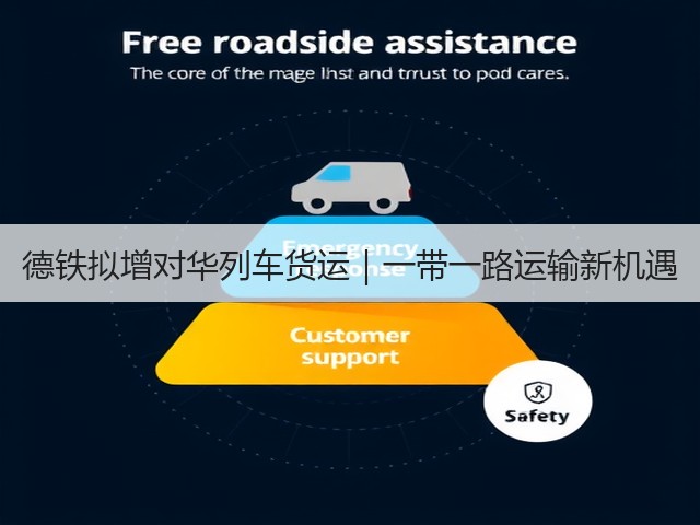 德铁拟增对华列车货运｜一带一路运输新机遇(图2)