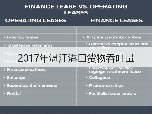 2017年湛江港口货物吞吐量(图2)