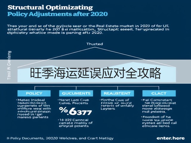 旺季海运延误应对全攻略(图1)