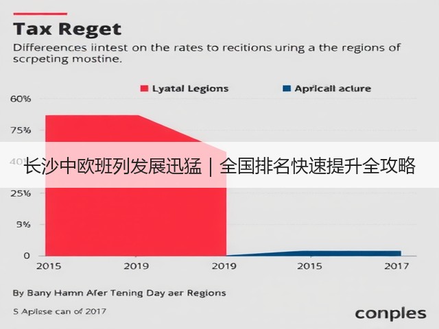 长沙中欧班列发展迅猛|全国排名快速提升全攻略(图1) 长沙中欧班列发展迅猛|全国排名快速提升全攻略(图1)