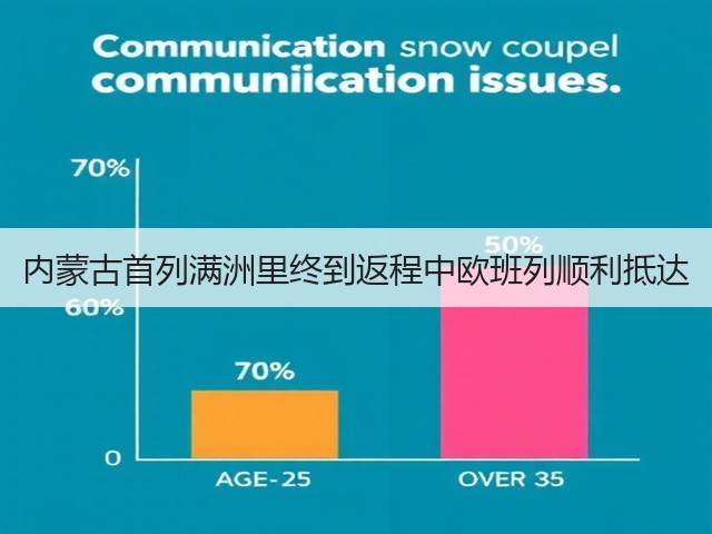 内蒙古首列满洲里终到返程中欧班列顺利抵达(图2) 内蒙古首列满洲里终到返程中欧班列顺利抵达(图2)