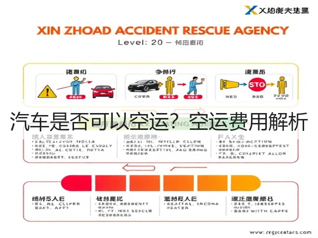 汽车是否可以空运？空运费用解析(图2)