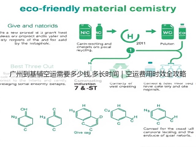 广州到基辅空运需要多少钱,多长时间｜空运费用时效全攻略(图2)