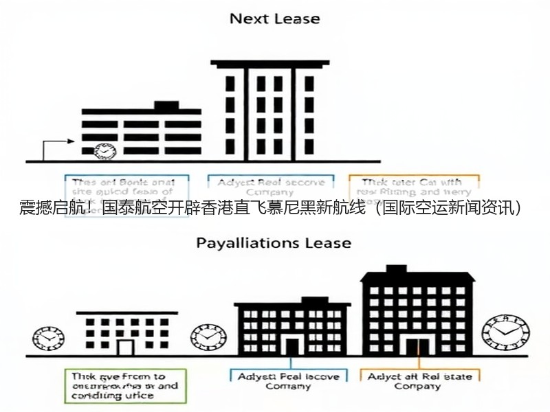 震撼启航！国泰航空开辟香港直飞慕尼黑新航线（国际空运新闻资讯）