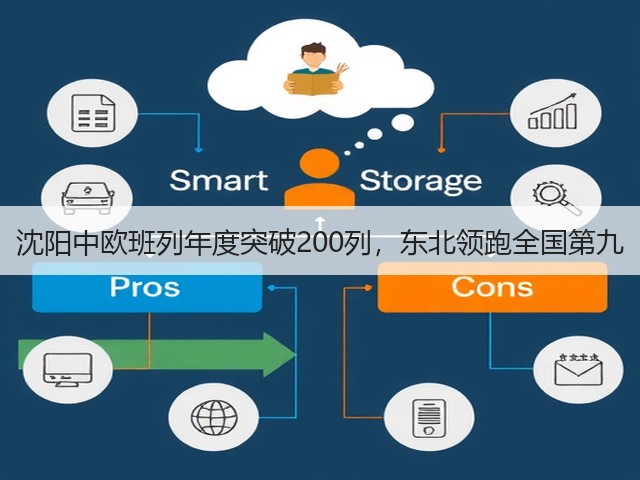 沈阳中欧班列年度突破200列，东北领跑全国第九(图2)
