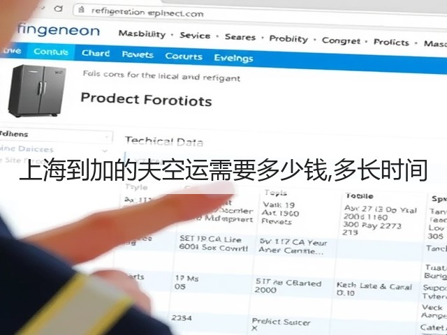 上海到加的夫空运需要多少钱,多长时间(图1)