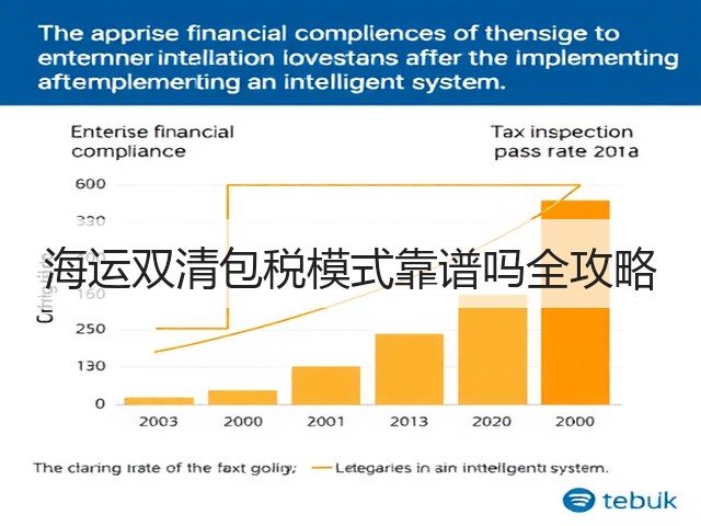 海运双清包税模式靠谱吗全攻略(图2) 海运双清包税模式靠谱吗全攻略(图2)