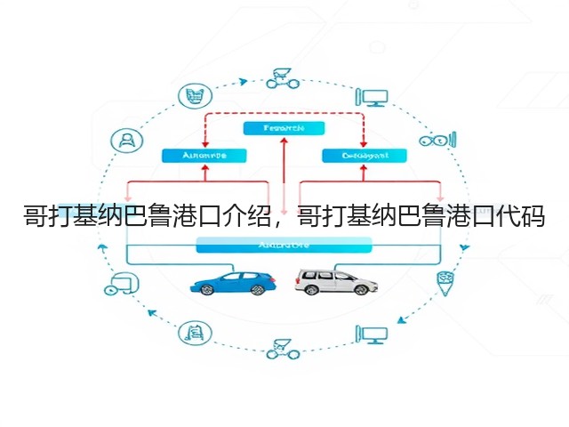 哥打基纳巴鲁港口介绍，哥打基纳巴鲁港口代码(图2)