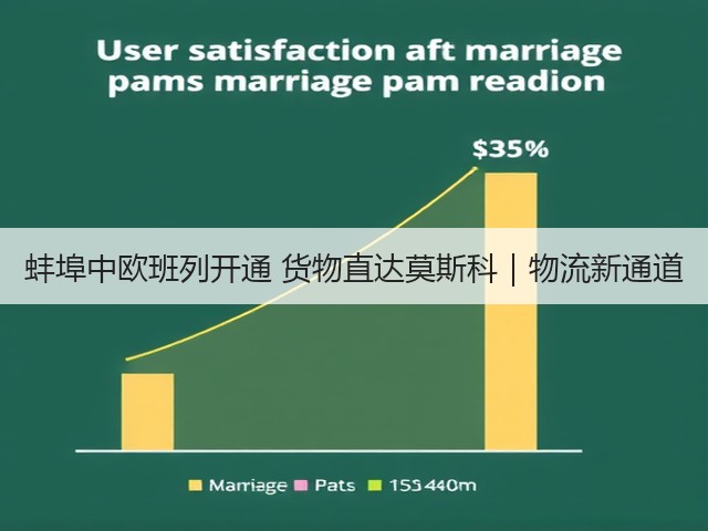 蚌埠中欧班列开通 货物直达莫斯科｜物流新通道(图3)