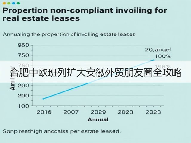 合肥中欧班列扩大安徽外贸朋友圈全攻略(图1) 合肥中欧班列扩大安徽外贸朋友圈全攻略(图1)