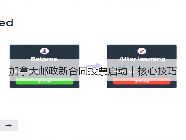 加拿大邮政新合同投票启动｜核心技巧(图3)