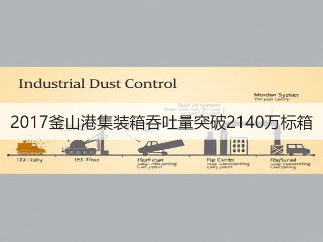 2017釜山港集装箱吞吐量突破2140万标箱(图1)