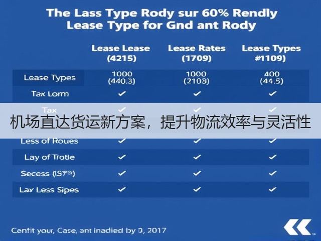 机场直达货运新方案，提升物流效率与灵活性(图3)